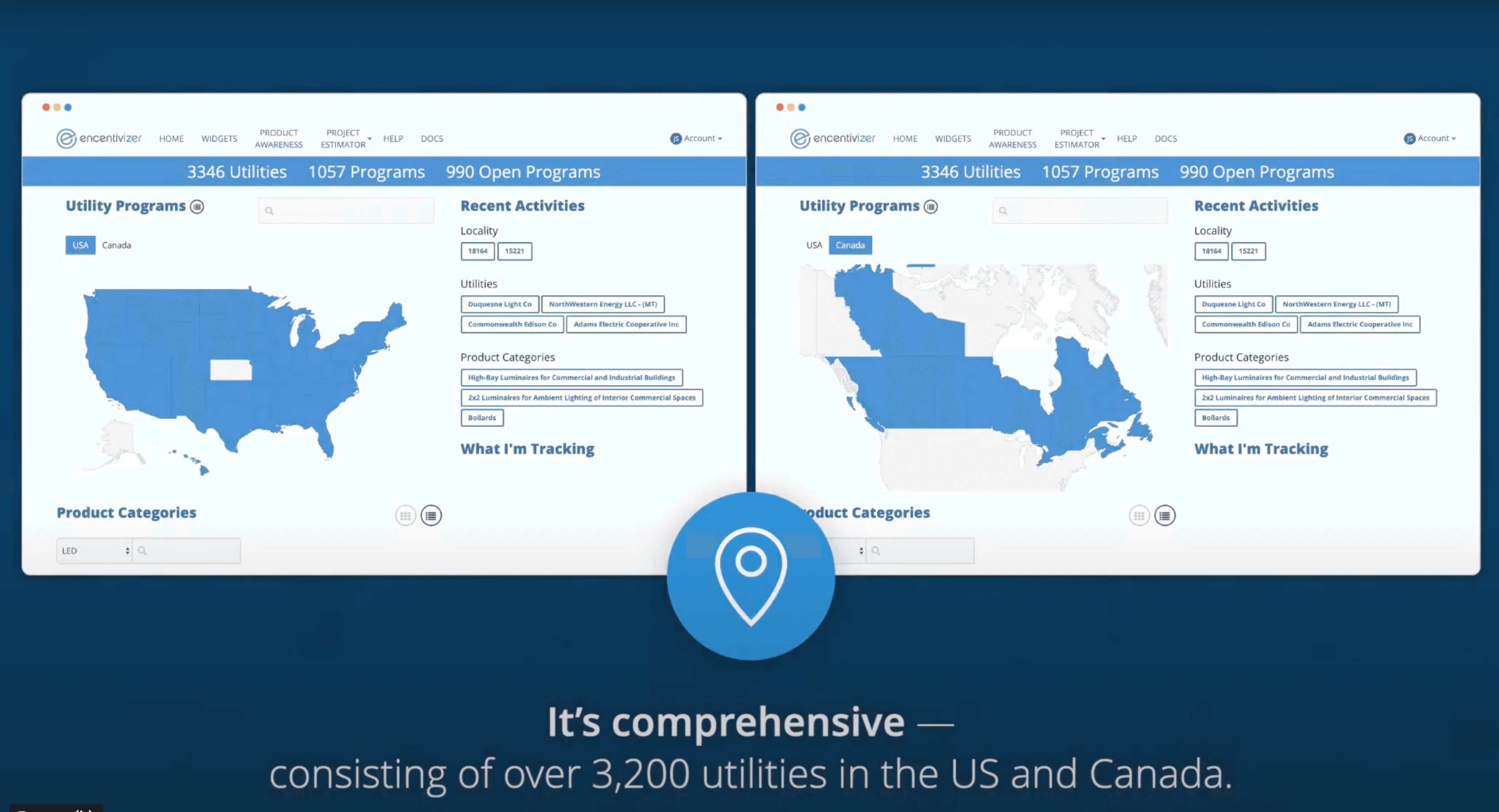 What Does Encentiv Energy Do?