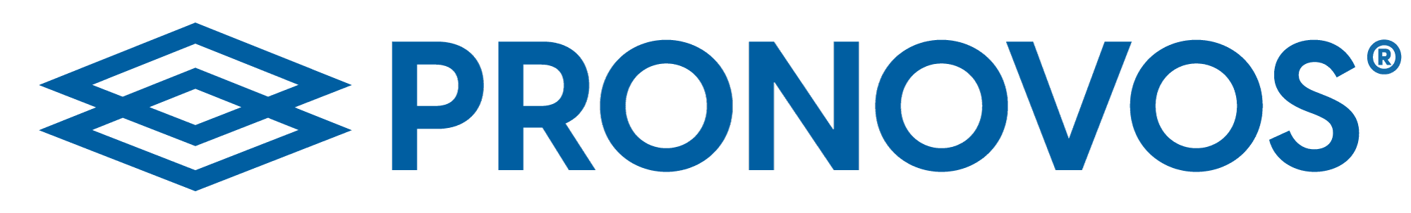 What Does ProNovos Construction Intelligence Do?