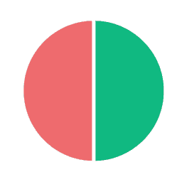 What Does Optifye.ai Do? - Company Overview