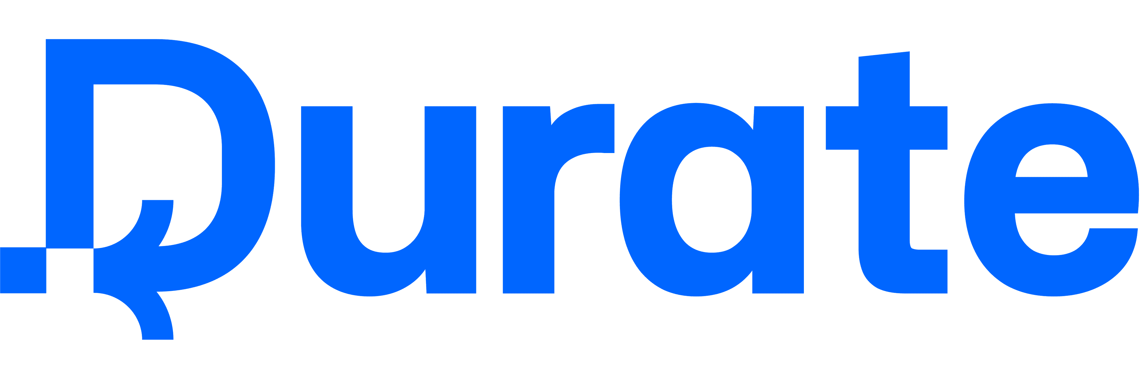 What Does Durate Do? - Company Overview