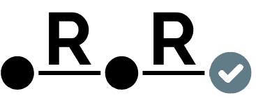 What Does RetailReady Do? - Company Overview