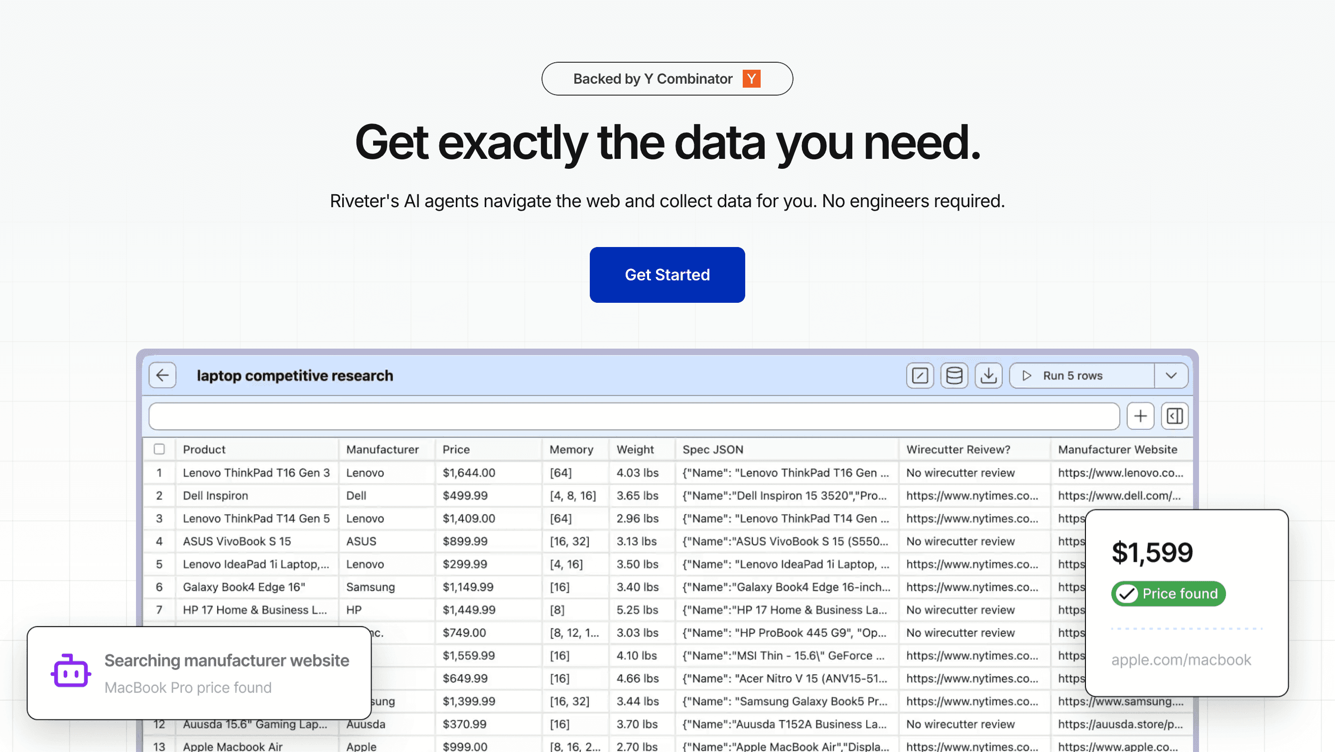 What Does Riveter Do? - Company Overview