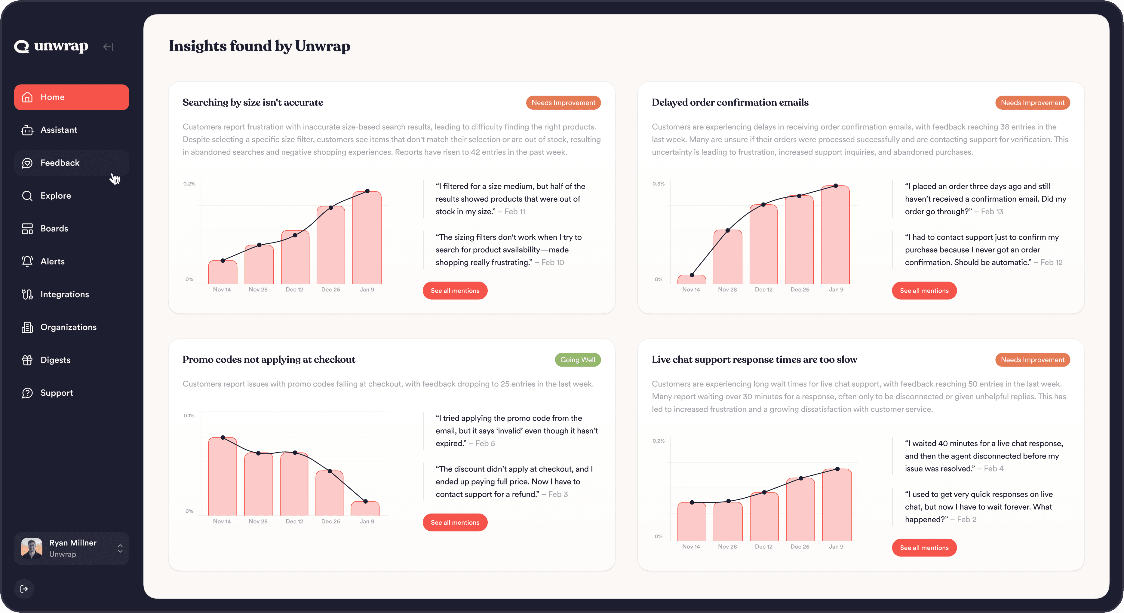 What Does Unwrap.ai Do?