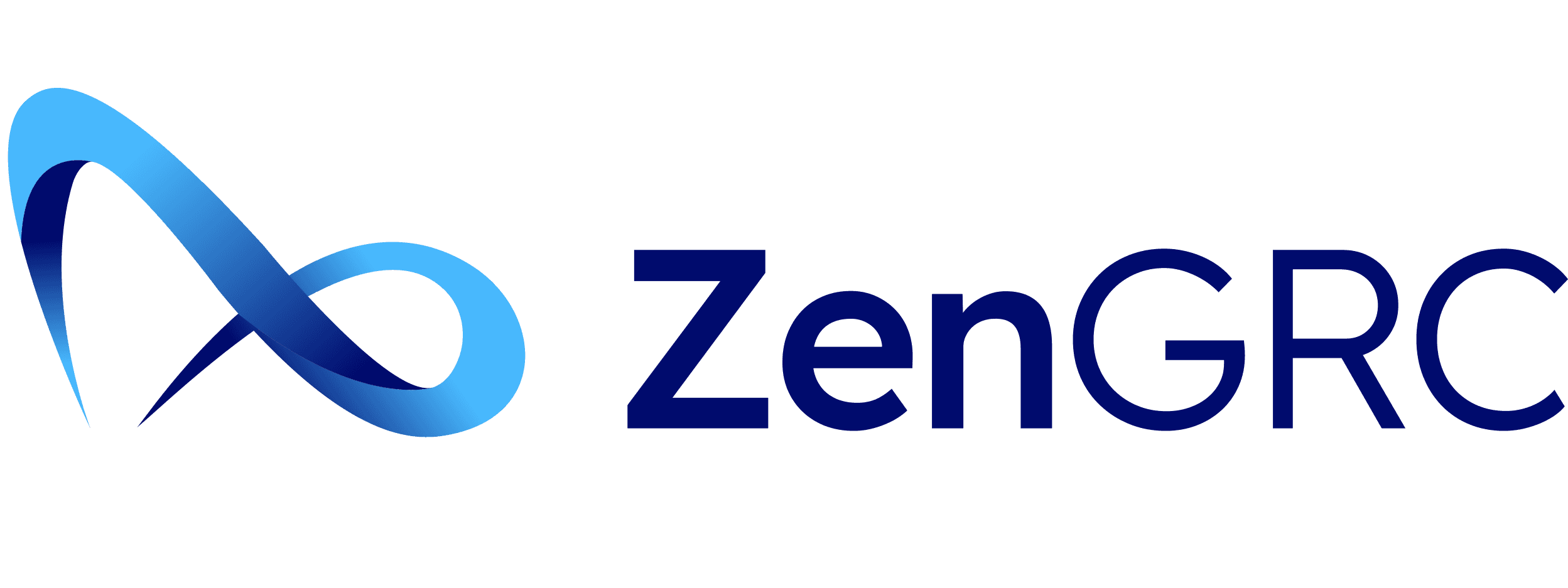 What Does ZenGRC Do?
