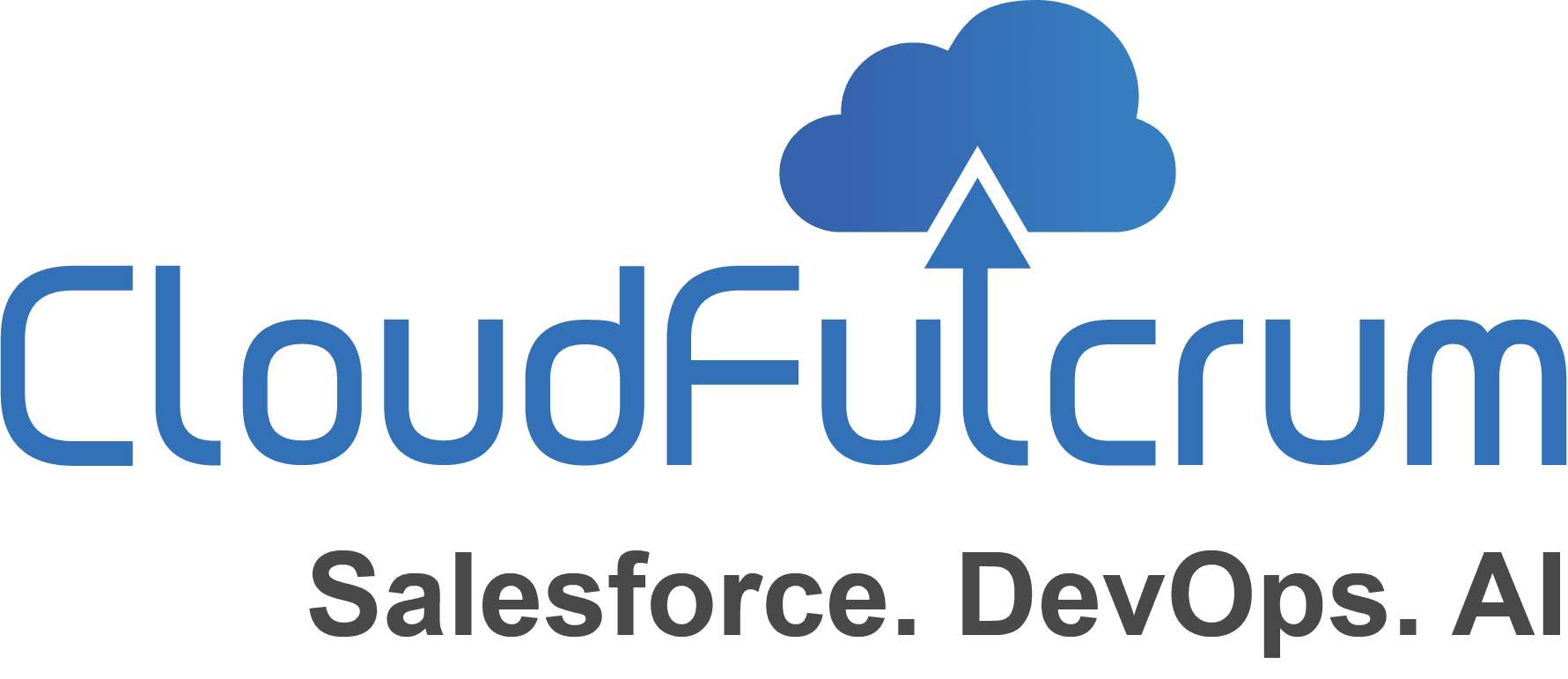 What Does CloudFulcrum Do?