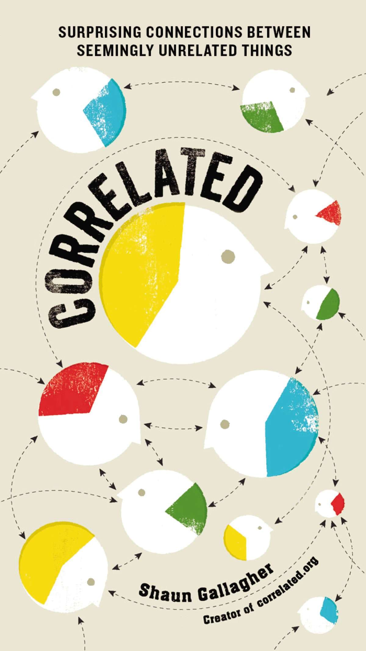 What Does Correlated Do?