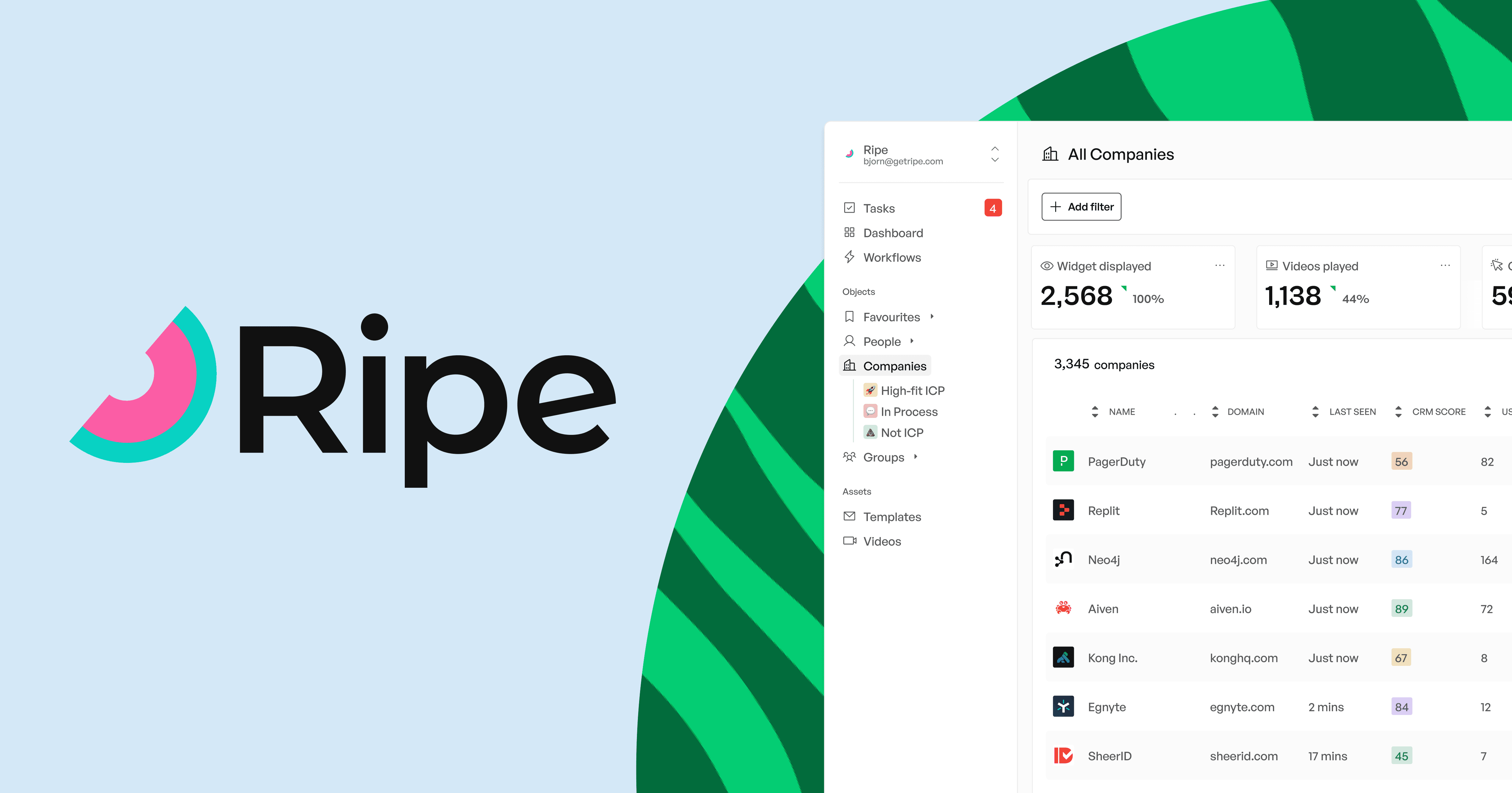 What Does Ripe Do?