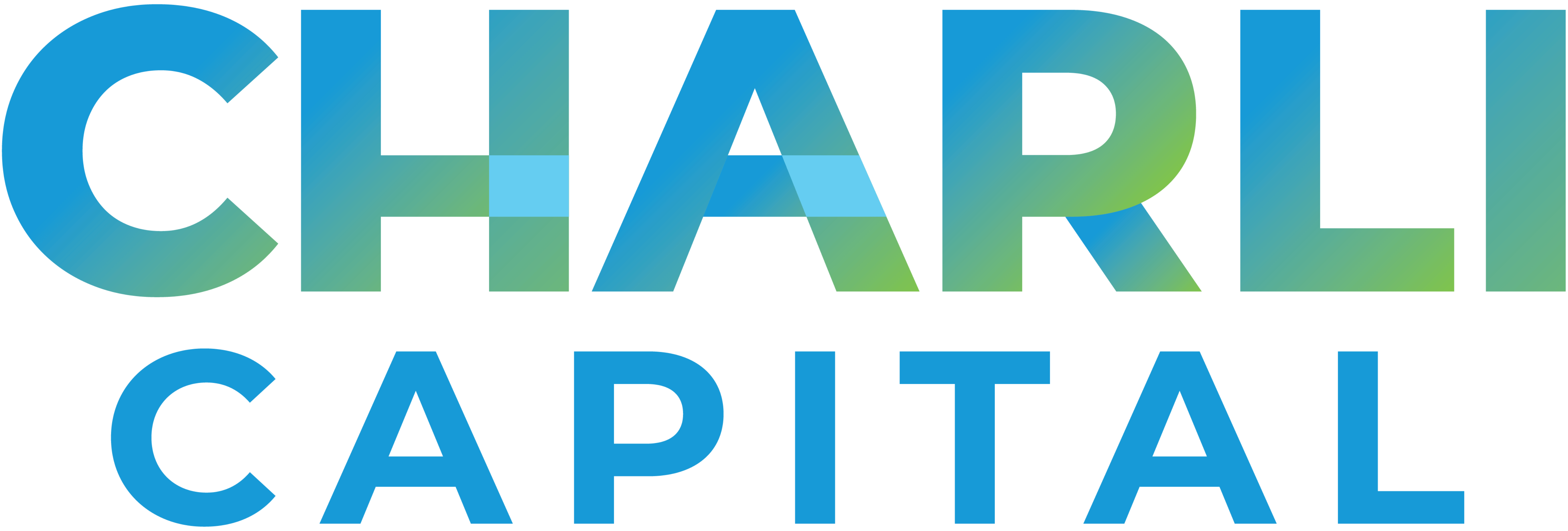 What Does Charli AI Do?