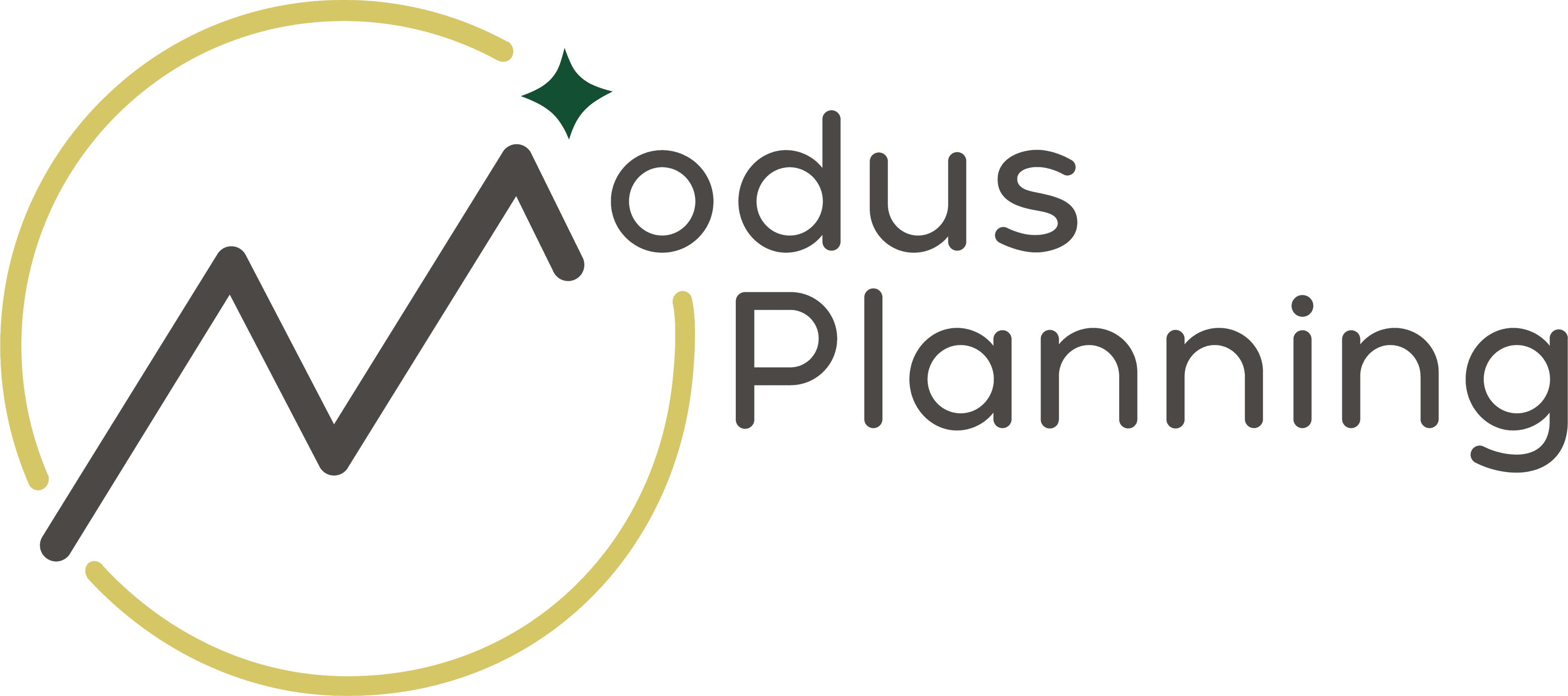 What Does Modus Planning Do?