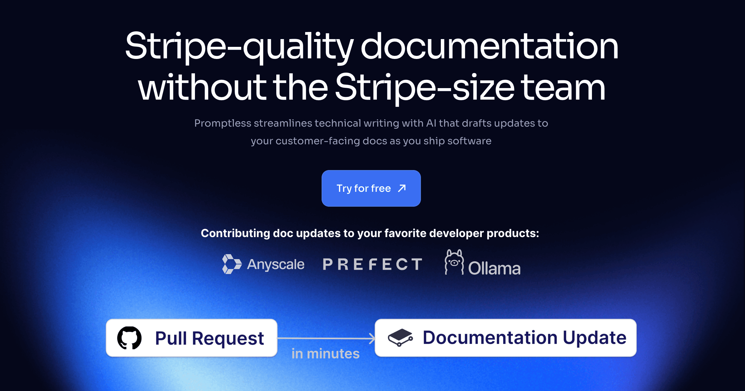 What Does Promptless Do? - Company Overview