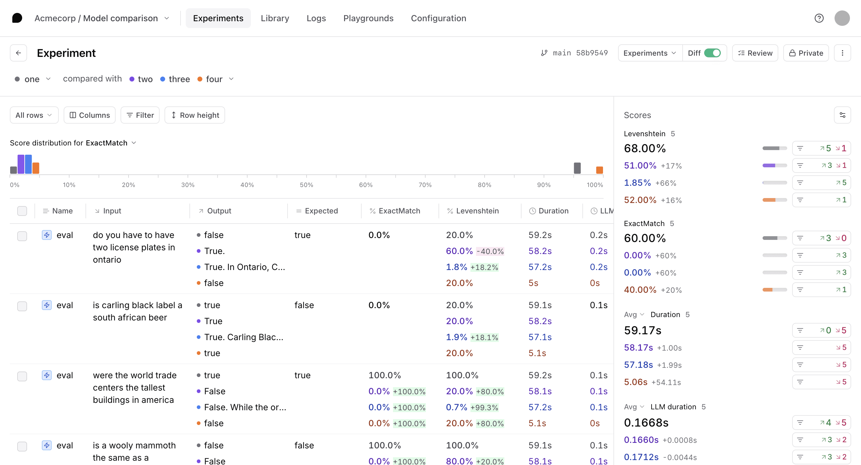 What Does Braintrust Do?