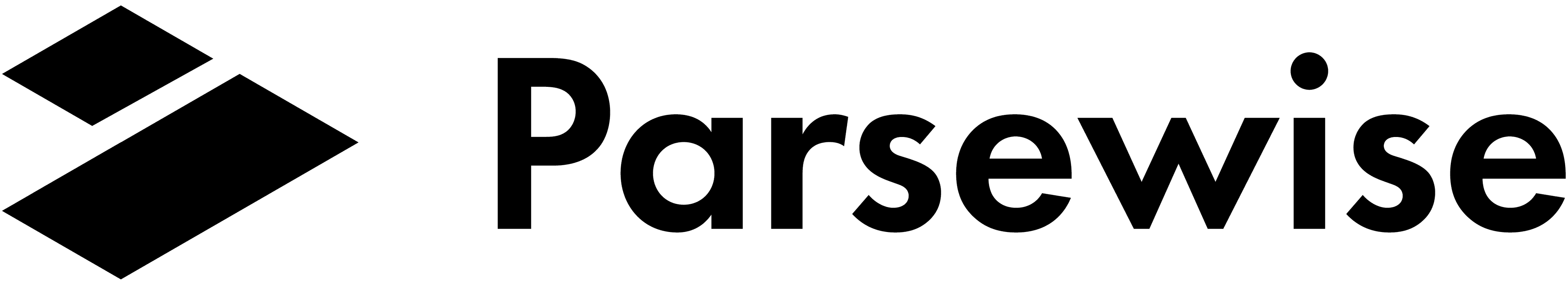 What Does Parsewise Do? - Company Overview