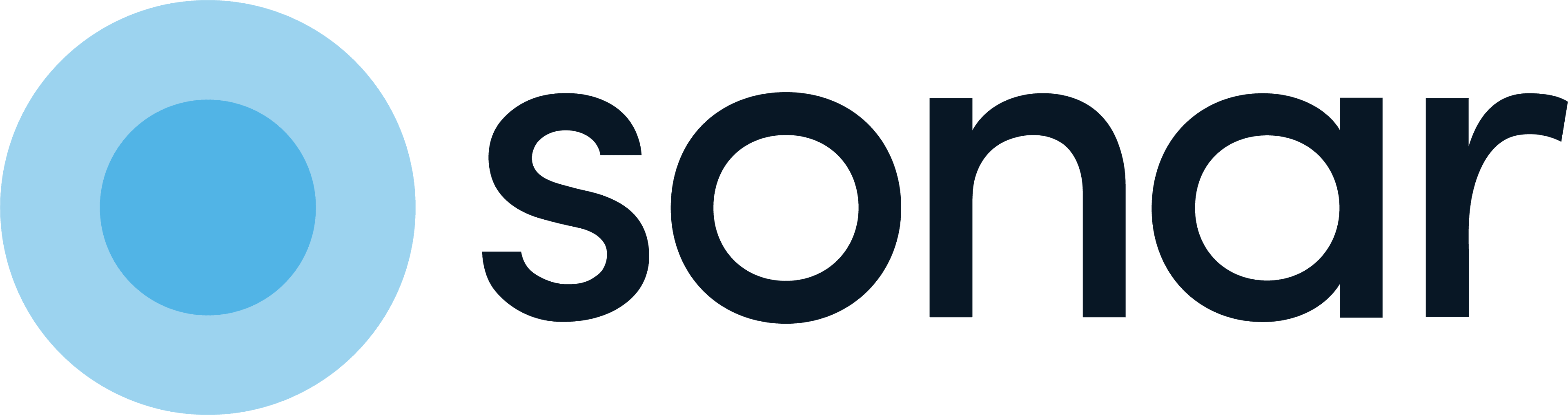 What Does Sonar Software Do?