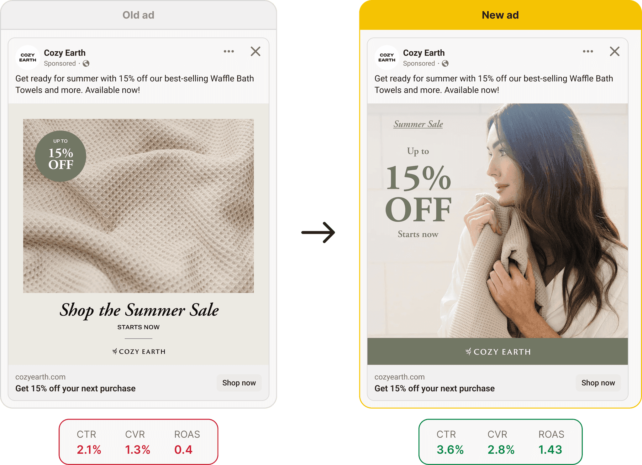 What Does MadMen AI Do?