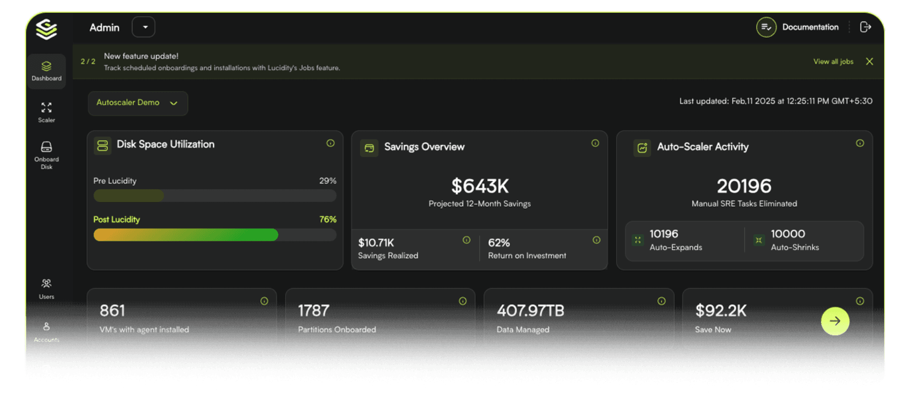 What Does Lucidity Do?