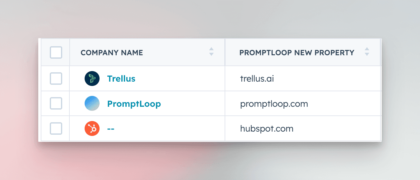 HubSpot Sync Progress